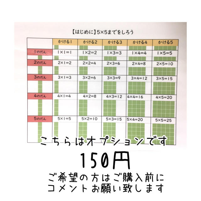 かけ算マスター★ はじめに 付き4ステップ式 九九を量で理解しよう エンタメ/ホビーの本(語学/参考書)の商品写真