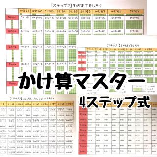 かけ算マスター★ はじめに 付き4ステップ式 九九を量で理解しよう(語学/参考書)