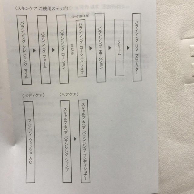 THREE(スリー)の［THREE］トラベルキット 2014 インテリア/住まい/日用品の日用品/生活雑貨/旅行(旅行用品)の商品写真