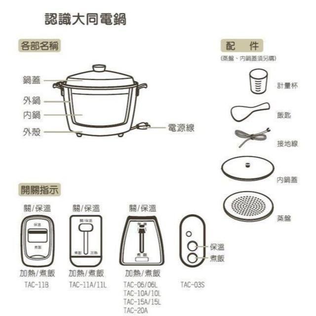【10人前】大同電鍋 ピンク 電子炊飯器 電気釜 台湾 桃色