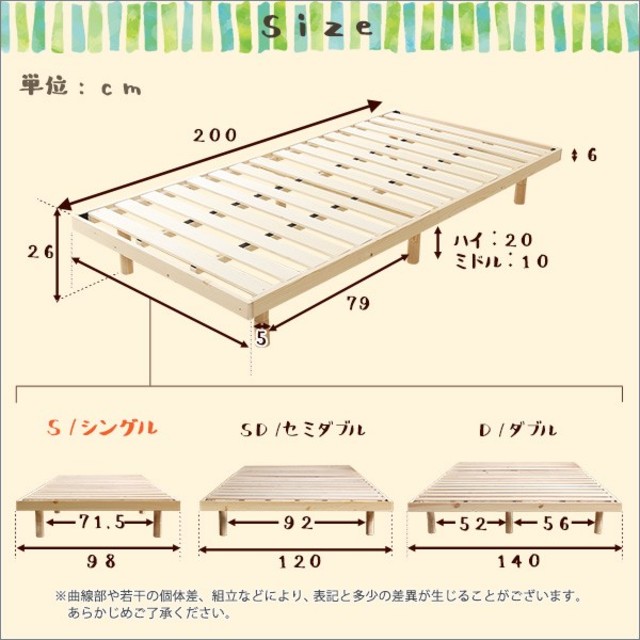 送料無料 すのこベッド フレームのみ 新品 安い順 送料込み 最安値 ...