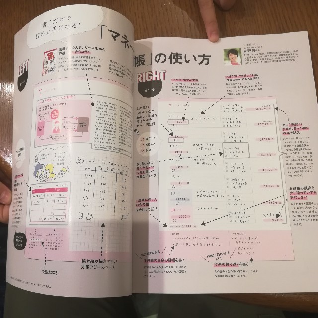 日経BP(ニッケイビーピー)の日経ウーマン　マネー手帳 エンタメ/ホビーの本(ビジネス/経済)の商品写真