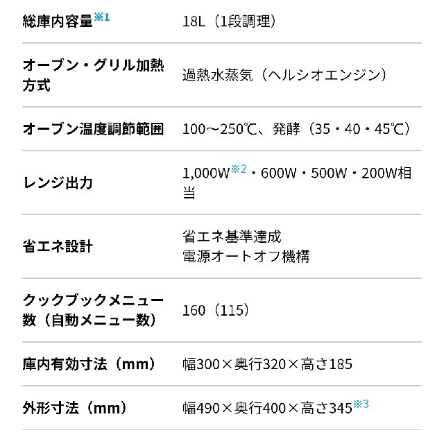 SHARP(シャープ)のrism様専用 スマホ/家電/カメラの調理家電(電子レンジ)の商品写真