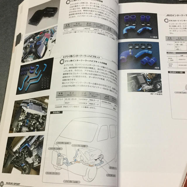 スズキスポーツパーツリスト 2008 自動車/バイクのバイク(カタログ/マニュアル)の商品写真