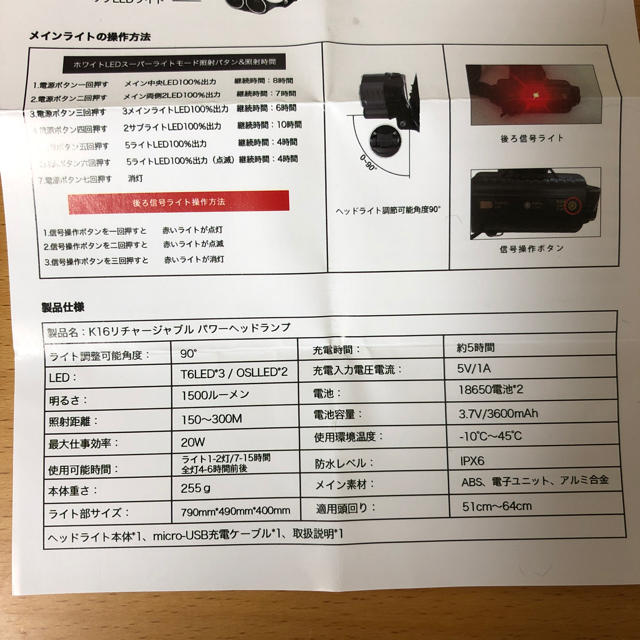 ヘッドライト スポーツ/アウトドアのアウトドア(ライト/ランタン)の商品写真