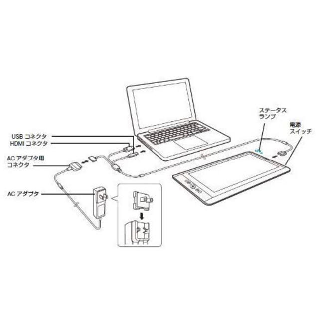 Wacom(ワコム)のワコム 液タブ 13.3フルHD液晶 Cintiq 13HD  スマホ/家電/カメラのPC/タブレット(タブレット)の商品写真