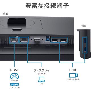 DELL - Dell Sシリーズ S2719HS 27インチワイドモニターの通販 by
