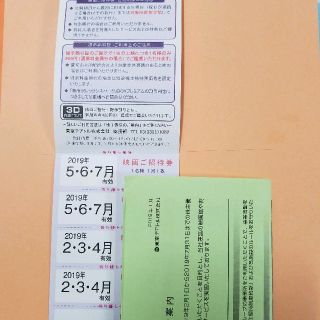 東京テアトル 4枚 株主優待券（提示割引証付）映画鑑賞券(洋画)