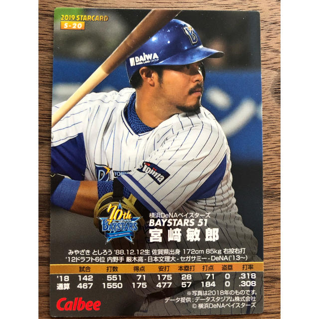 横浜DeNAベイスターズ(ヨコハマディーエヌエーベイスターズ)のプロ野球選手カード エンタメ/ホビーのタレントグッズ(スポーツ選手)の商品写真