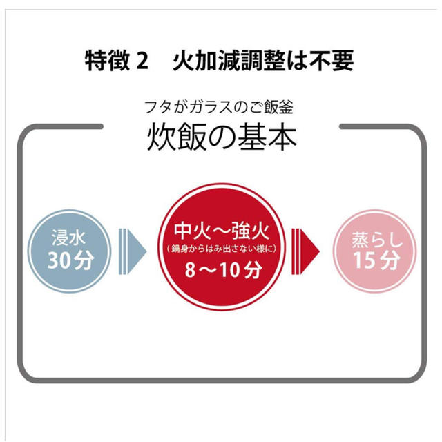 HARIO(ハリオ)のHARIO 御飯 GNー200B 土鍋 炊飯鍋 フタがガラス ご飯釜 3合用 スマホ/家電/カメラの調理家電(炊飯器)の商品写真