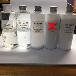 ムジルシリョウヒン(MUJI (無印良品))の無印 化粧水スキンケアセット(化粧水/ローション)