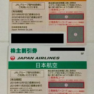 ジャル(ニホンコウクウ)(JAL(日本航空))のJAL株主優待券(その他)