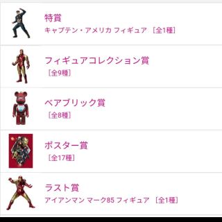 マーベル(MARVEL)のエンドゲーム ハッピーくじ 35種 カード全26枚コンプリート(その他)