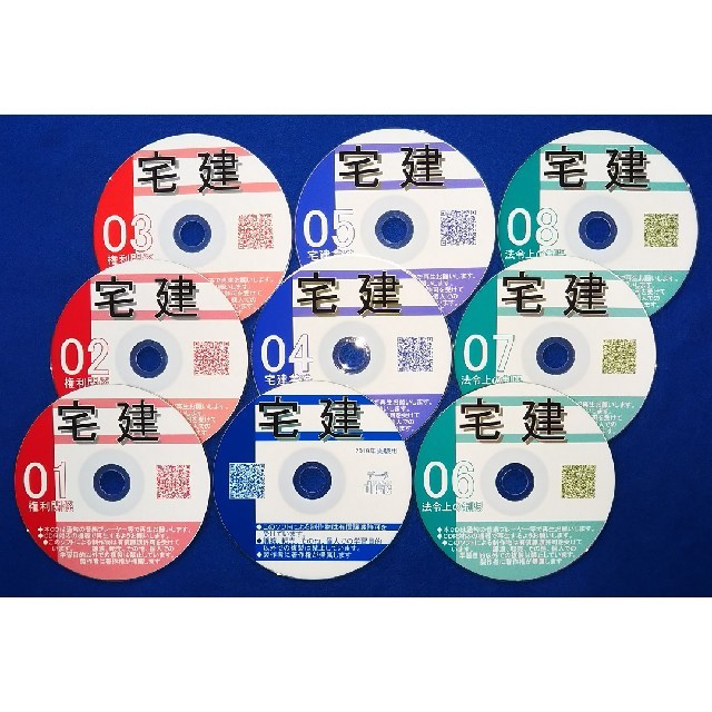 ★☆2019年受験用　宅建音声ＣＤ8枚+テキスト+過去問☆★