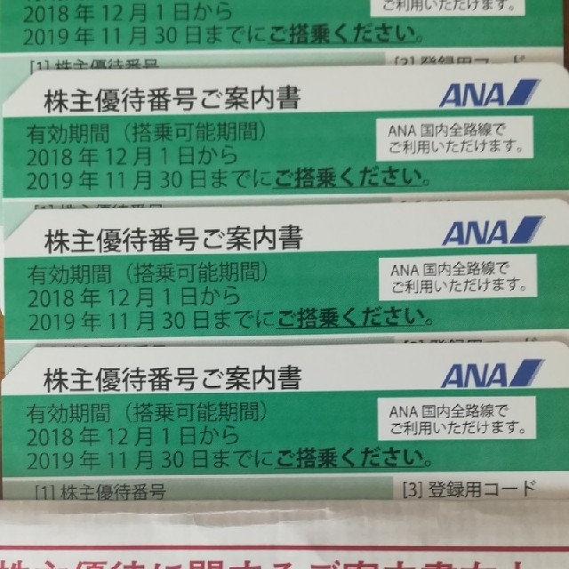 パーティを彩るご馳走や ANA(全日本空輸) - ANA株主優待カード 航空券