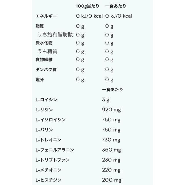 マイプロテイン　インパクト　EAA グレープ味　1kg