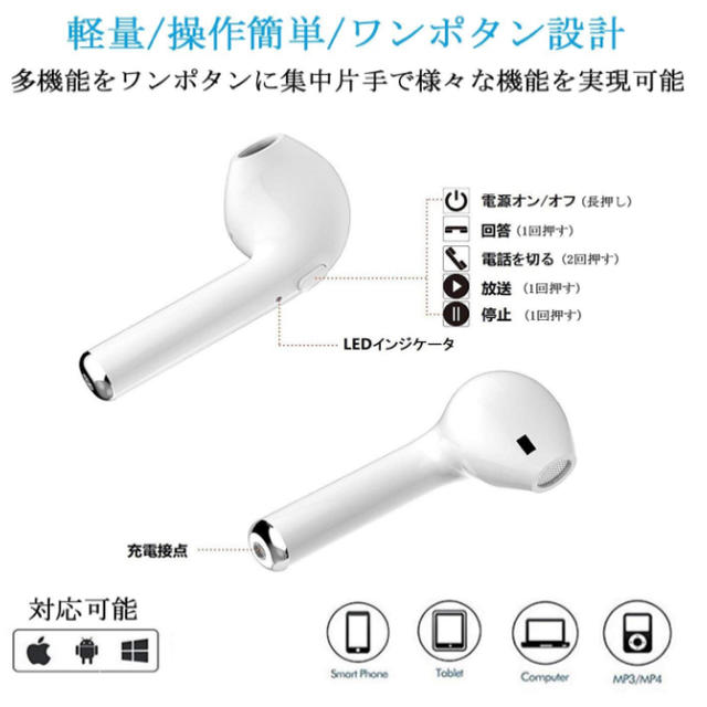 値下げ！箱付き発送！【最新OS】ホワイト Bluetoothワイヤレスイヤホン スマホ/家電/カメラのオーディオ機器(ヘッドフォン/イヤフォン)の商品写真