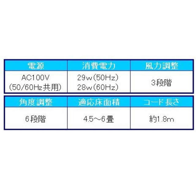 アイリスオーヤマ(アイリスオーヤマ)のサーキュレーター EAC-2  アイリスオオヤマ スマホ/家電/カメラの冷暖房/空調(サーキュレーター)の商品写真