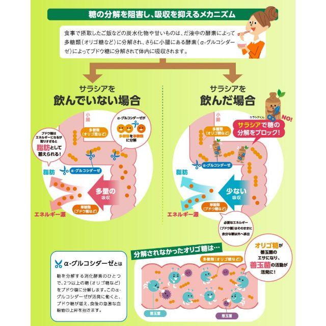 Nestle(ネスレ)のネスレBOOST　毎日腸活　オレンジ味　6本×2セット 食品/飲料/酒の食品/飲料/酒 その他(その他)の商品写真