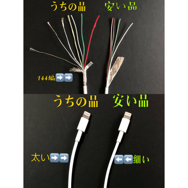 iPhone(アイフォーン)の純正iPhone充電ケーブル スマホ/家電/カメラのスマートフォン/携帯電話(バッテリー/充電器)の商品写真