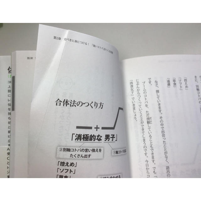 ダイヤモンド社(ダイヤモンドシャ)の本  伝え方が9割  ダイアモンド社 エンタメ/ホビーの本(ビジネス/経済)の商品写真