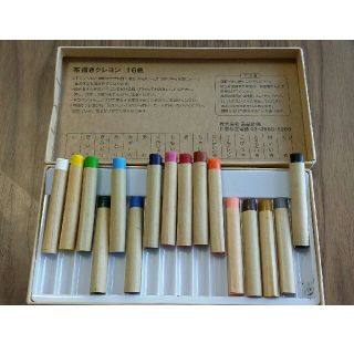 ムジルシリョウヒン(MUJI (無印良品))の布描きクレヨン(クレヨン/パステル)