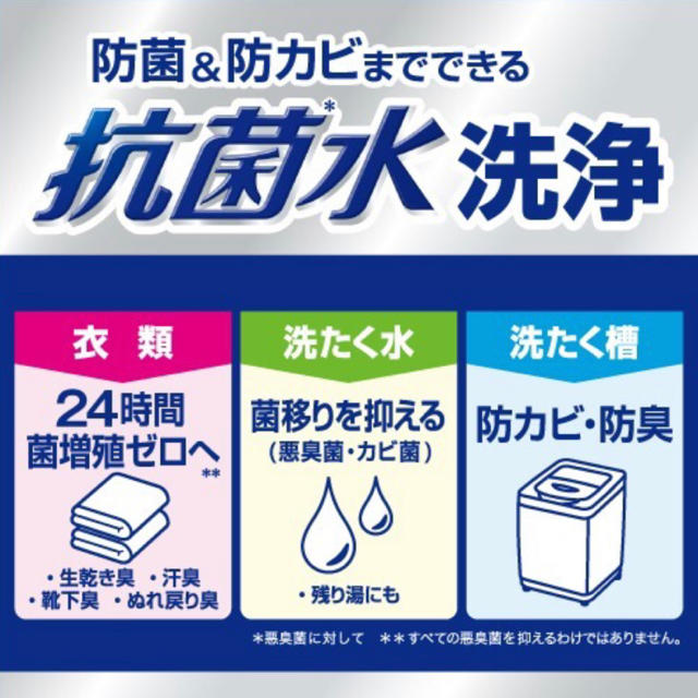 花王(カオウ)の新品 未開封 アタックNeo 抗菌EX Wパワー 詰替用 950g×15袋   インテリア/住まい/日用品の日用品/生活雑貨/旅行(洗剤/柔軟剤)の商品写真