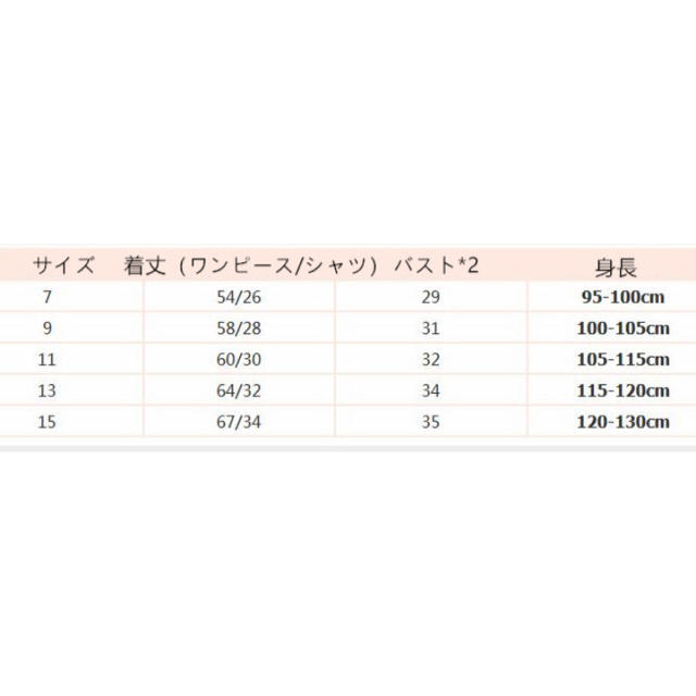 こども ビームス お値下げ 新品 切りっぱなしワンピース 2色 90 1の通販 By Hmhm コドモビームスならラクマ こども ビームス お値下げ 新品 切りっぱなしワンピース 2色 90 1の通販 By Hmhm コドモビームスならラクマ