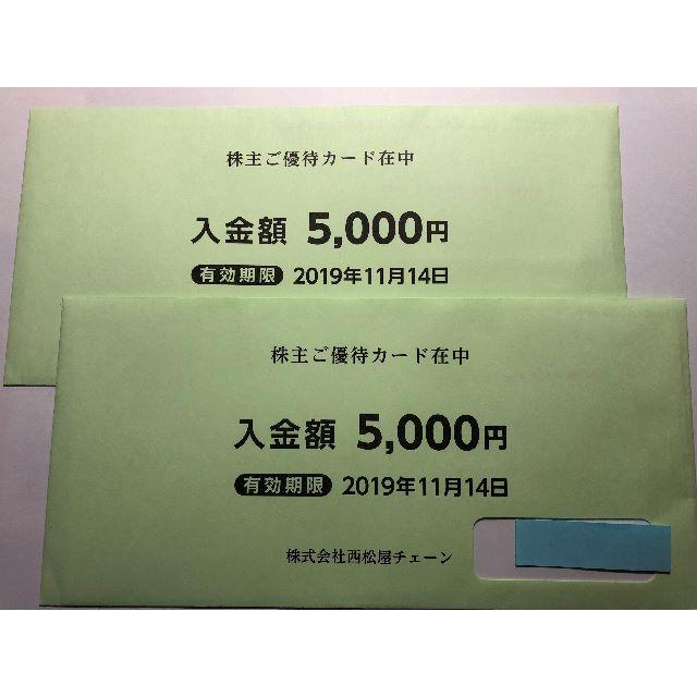 西松屋 10000円分 株主優待カードチケット - ショッピング