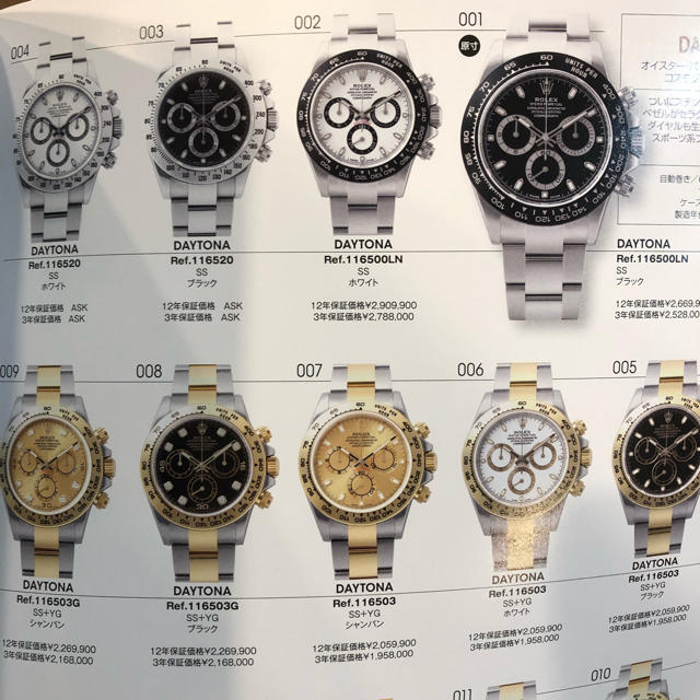 ROLEX(ロレックス)のクォークRolexカタログ メンズの時計(腕時計(アナログ))の商品写真