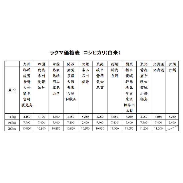 お米　H30　愛媛県産コシヒカリ　白米　20㎏ 食品/飲料/酒の食品(米/穀物)の商品写真