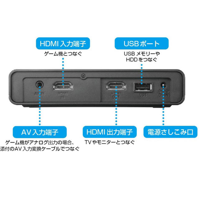 IODATA(アイオーデータ)のdaaain様専用 スマホ/家電/カメラのPC/タブレット(PC周辺機器)の商品写真