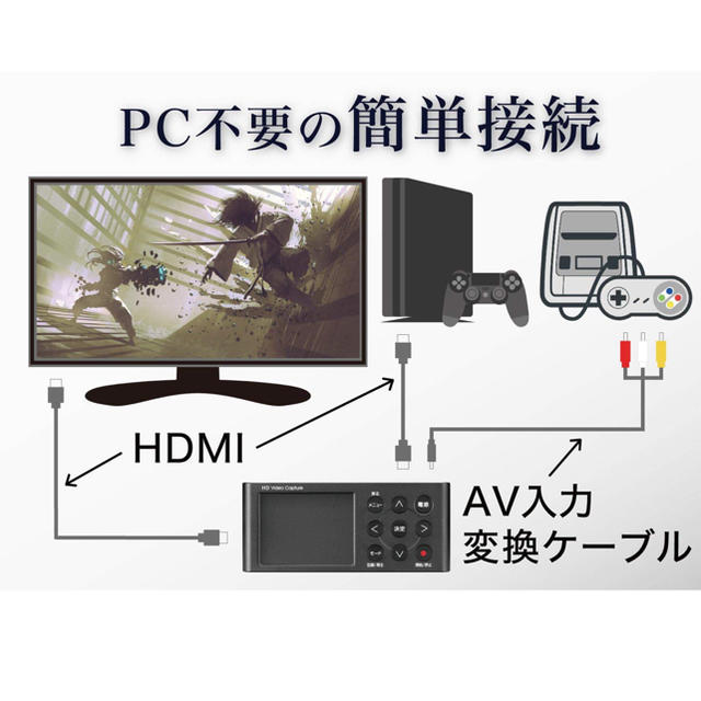 IODATA(アイオーデータ)のdaaain様専用 スマホ/家電/カメラのPC/タブレット(PC周辺機器)の商品写真