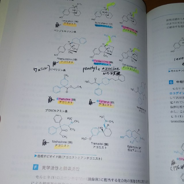 医薬品化学 エンタメ/ホビーの本(語学/参考書)の商品写真