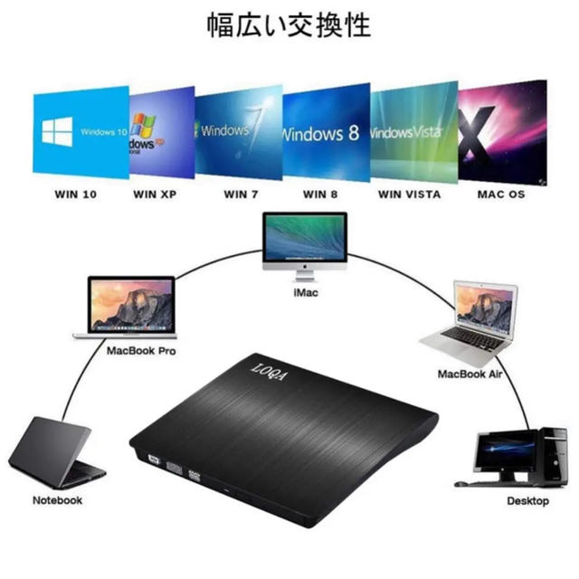 USB 3.0 外付け DVD ドライブ スマホ/家電/カメラのPC/タブレット(PC周辺機器)の商品写真
