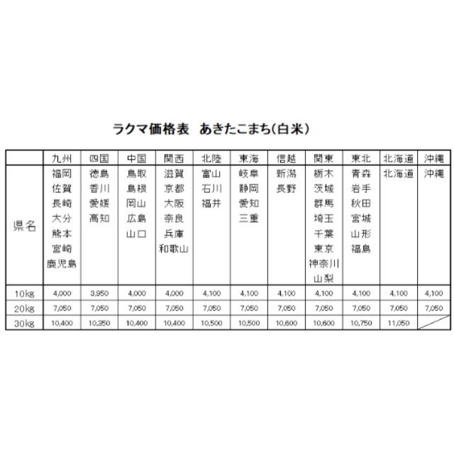 ききとらら様専用  お米　H30　愛媛県産あきたこまち　白米　30㎏ 食品/飲料/酒の食品(米/穀物)の商品写真