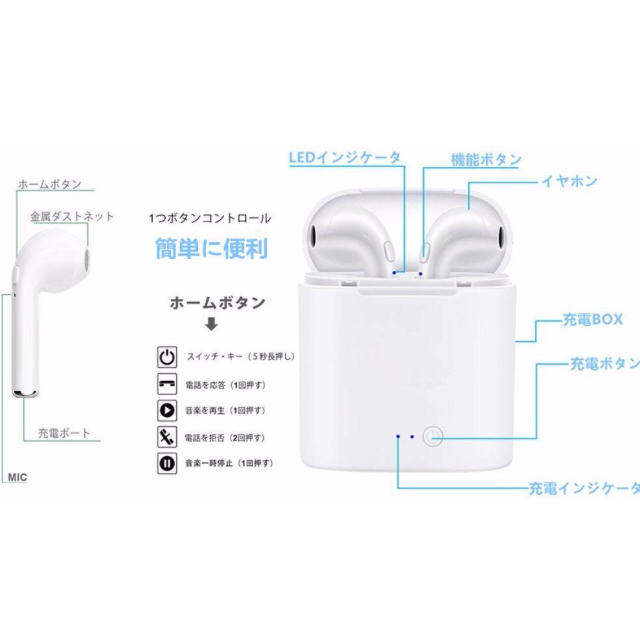 Bluetooth イヤホン ワイヤレス イヤホン スマホ/家電/カメラのオーディオ機器(ヘッドフォン/イヤフォン)の商品写真