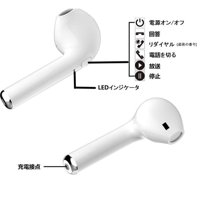 Bluetooth イヤホン ワイヤレス イヤホン スマホ/家電/カメラのオーディオ機器(ヘッドフォン/イヤフォン)の商品写真