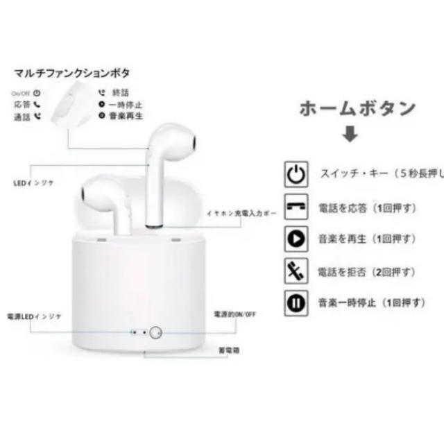 Bluetooth イヤホン ワイヤレス イヤホン スマホ/家電/カメラのオーディオ機器(ヘッドフォン/イヤフォン)の商品写真