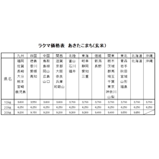 お米　H30　愛媛県産あきたこまち　玄米　30㎏ 食品/飲料/酒の食品(米/穀物)の商品写真