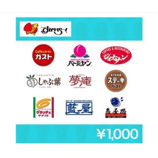 すかいらーく 2万円分(フード/ドリンク券)
