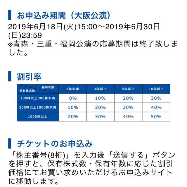 a-nation 大阪公演 2019チケット株主優先予約権 割引率20% チケットの優待券/割引券(その他)の商品写真