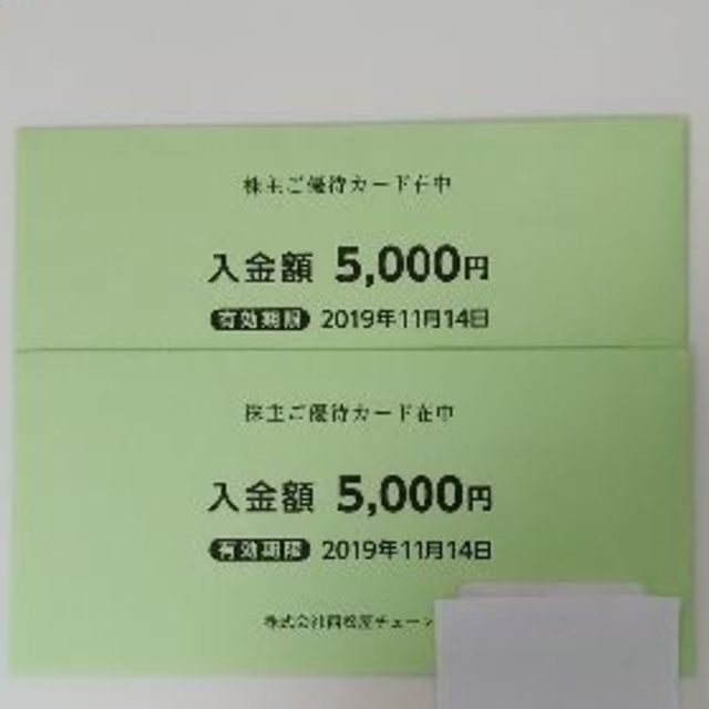 西松屋 - 西松屋 株主優待 １万円分 匿名配送の+spbgp44.ru