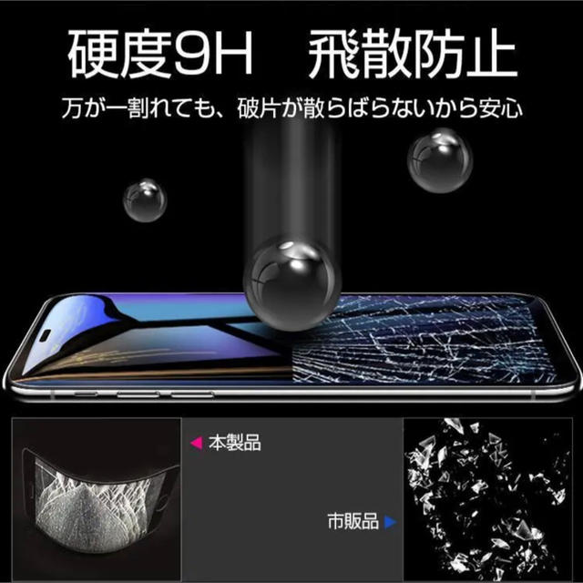 iPhone XR 強化ガラスフィルム スマホ/家電/カメラのスマホアクセサリー(保護フィルム)の商品写真