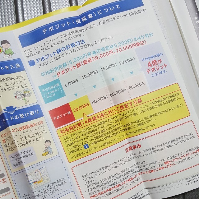 ETCパーソナルカード申込書です。の通販 by KuuHana's shop|ラクマ ETCパーソナルカード申込書です。の通販 by KuuHana's shop|ラクマ