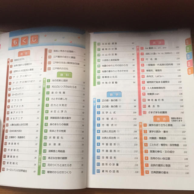 中1  5科まとめ エンタメ/ホビーの本(語学/参考書)の商品写真