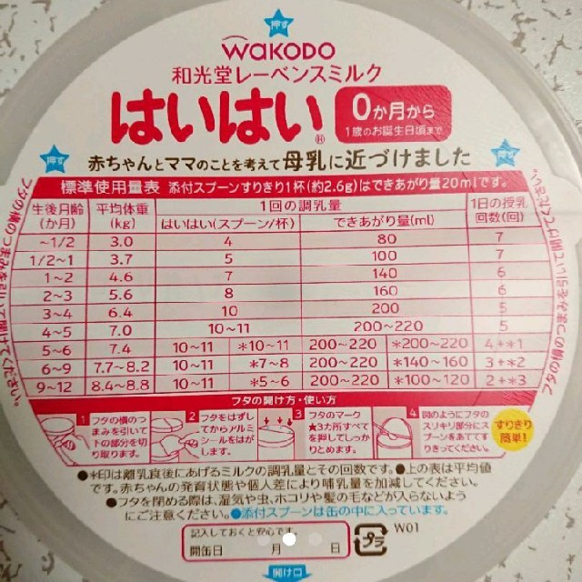 粉ミルク ふた スプーン リメイクの通販 By まま ラクマ 粉ミルク ふた スプーン リメイクの通販 By まま ラクマ