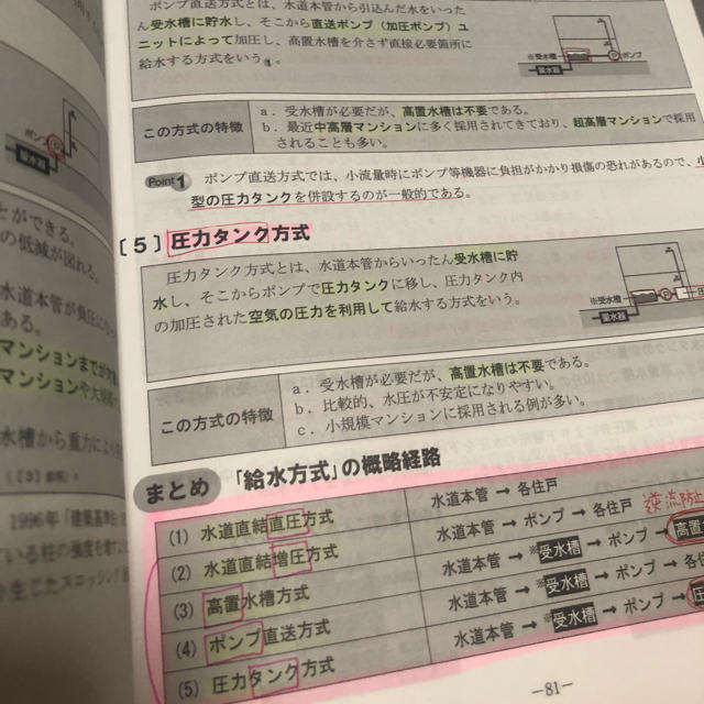 マンション管理士 大原 教科書 エンタメ/ホビーの本(資格/検定)の商品写真