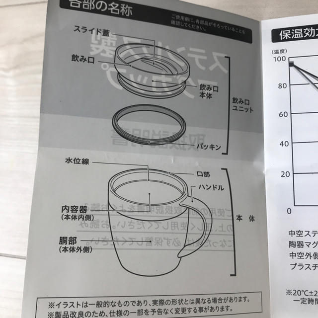 UNIQLO(ユニクロ)のユニクロ ステンレス製 マグカップ ノベルティ(アキさん様) インテリア/住まい/日用品のキッチン/食器(タンブラー)の商品写真