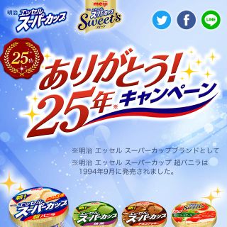 スーパーカップ キャンペーン 28ポイント(その他)